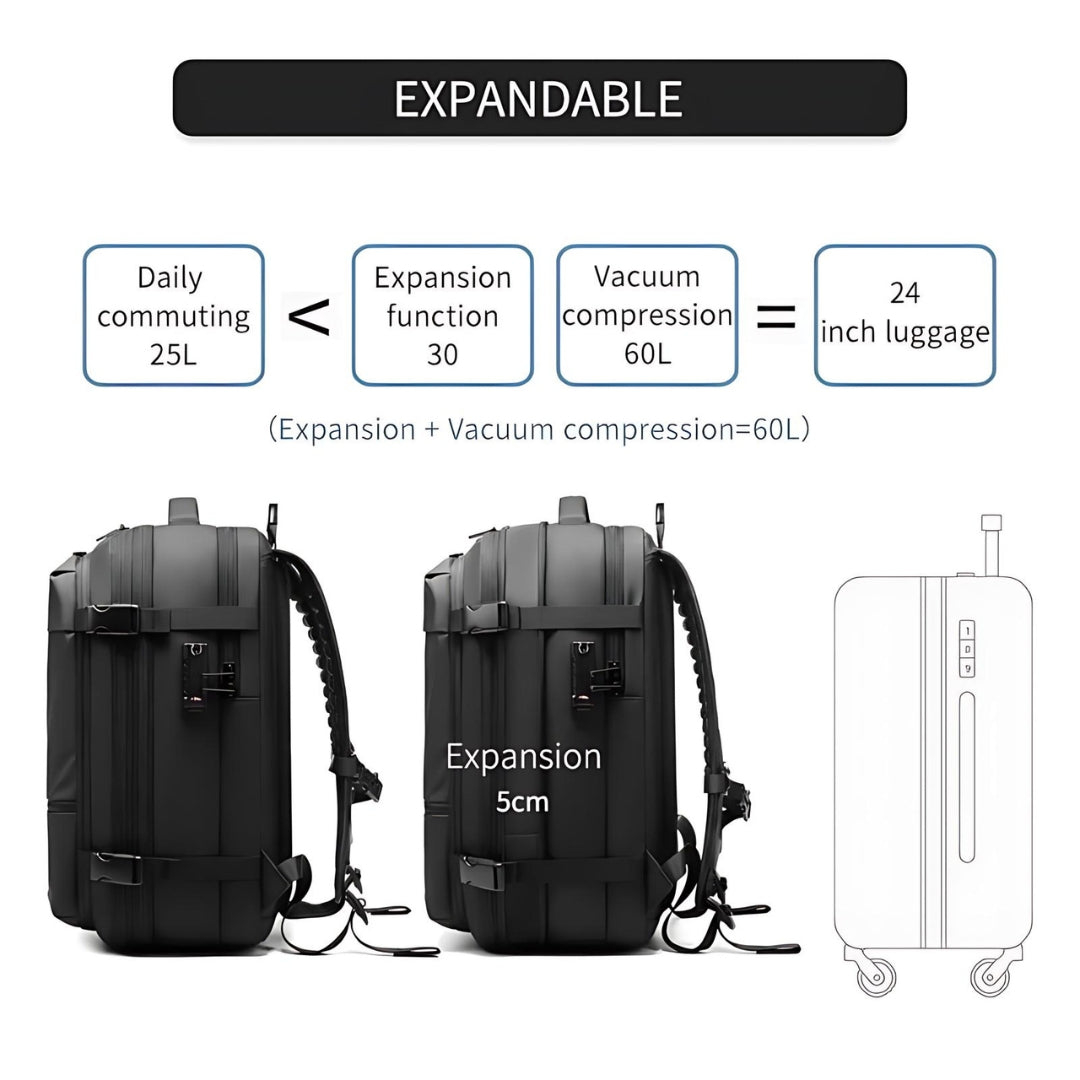 VoyegePro™ Travel Backpack - Pack More, Stress Less!