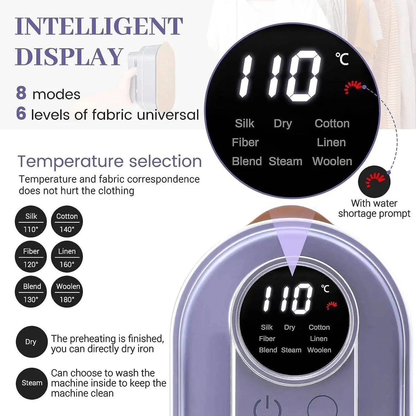 Digital display showing fabric presets on travel iron