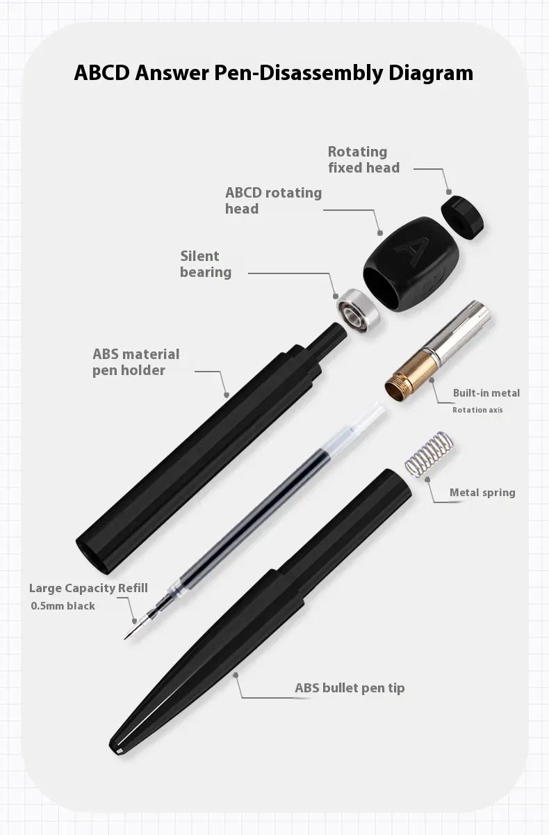 Disassembly diagram of an ABCD Answer Pen on a white background