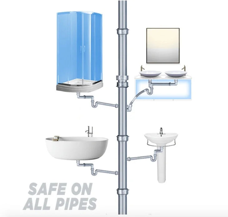 Drain cleaner safe on all pipes - shower, bathtub, sink and bathroom plumbing system diagram