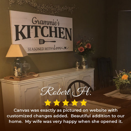 Personalized Kitchen Sign Canvas Wall Art