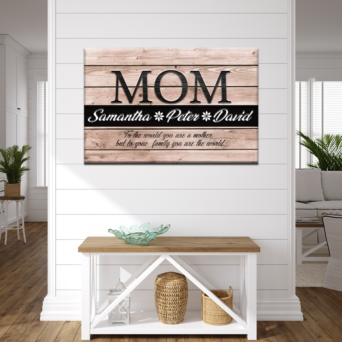 You Are The World Mom Canvas Wall Art Gift