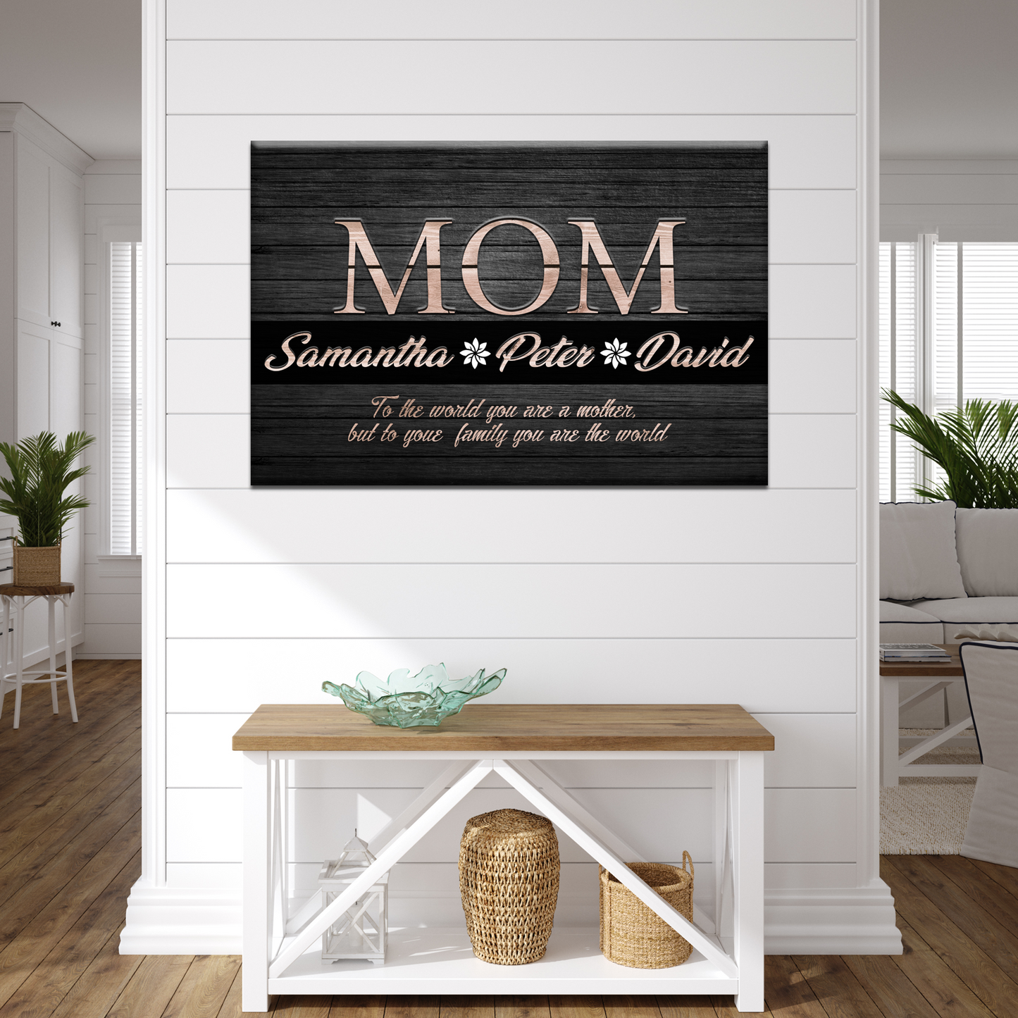 You Are The World Mom Canvas Wall Art Gift
