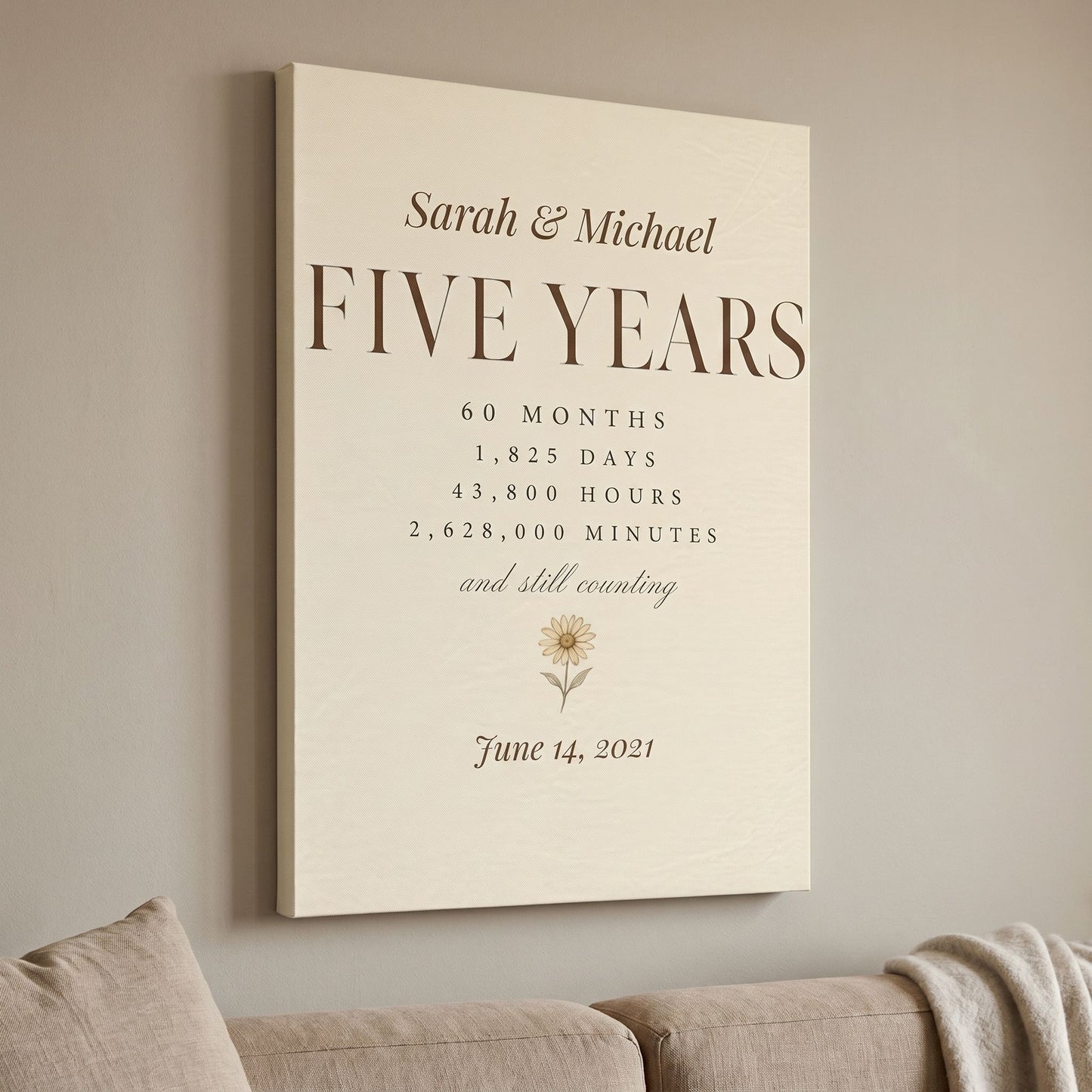 Personalized 5 Year Anniversary Canvas