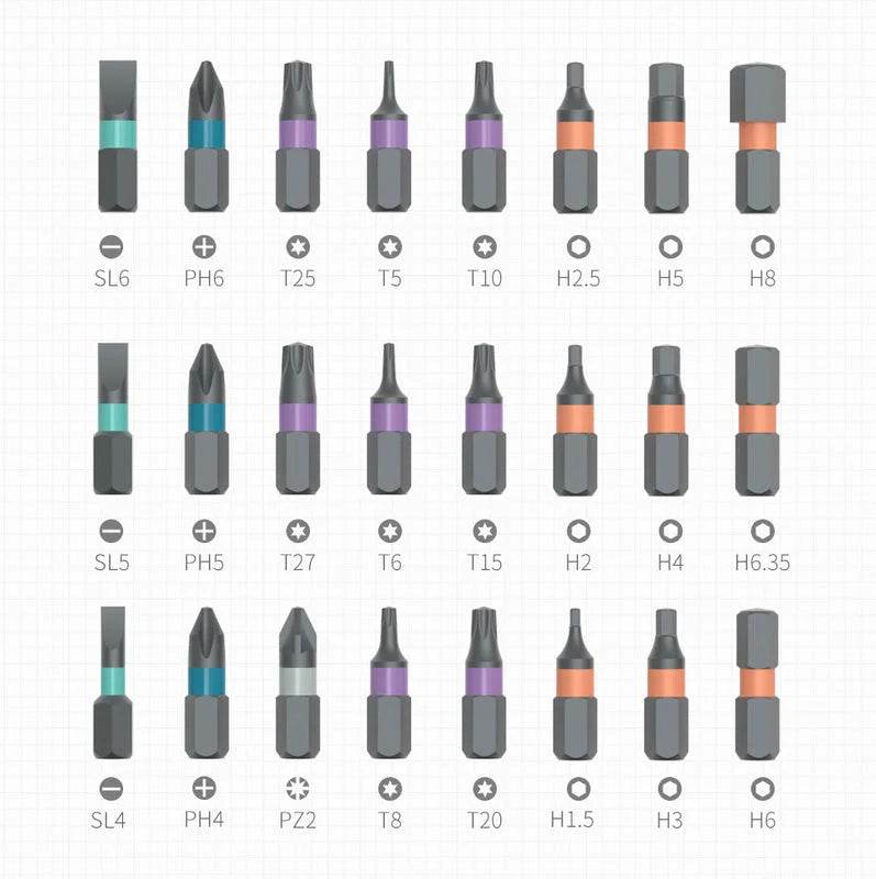 Illustrated chart showing all 24 screwdriver bit types and sizes included