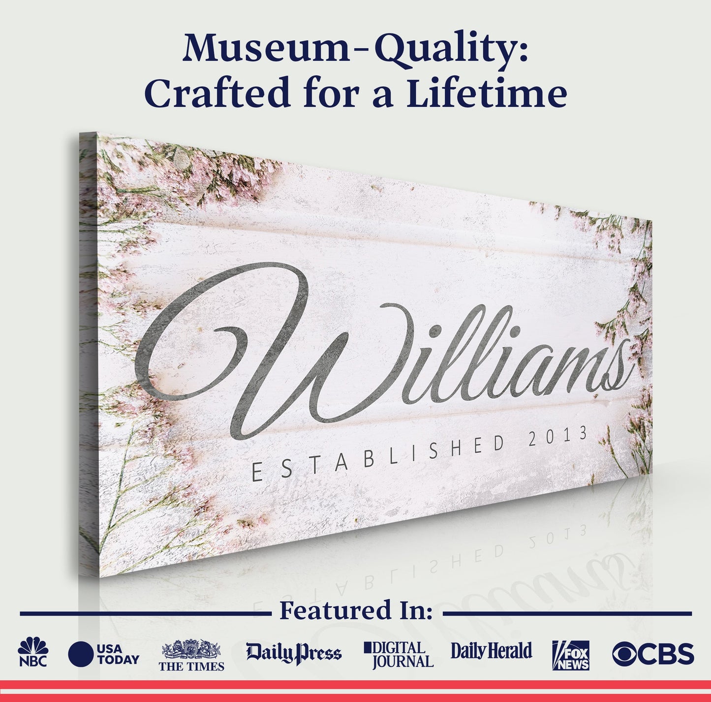Family Name Canvas Wall Art Sign