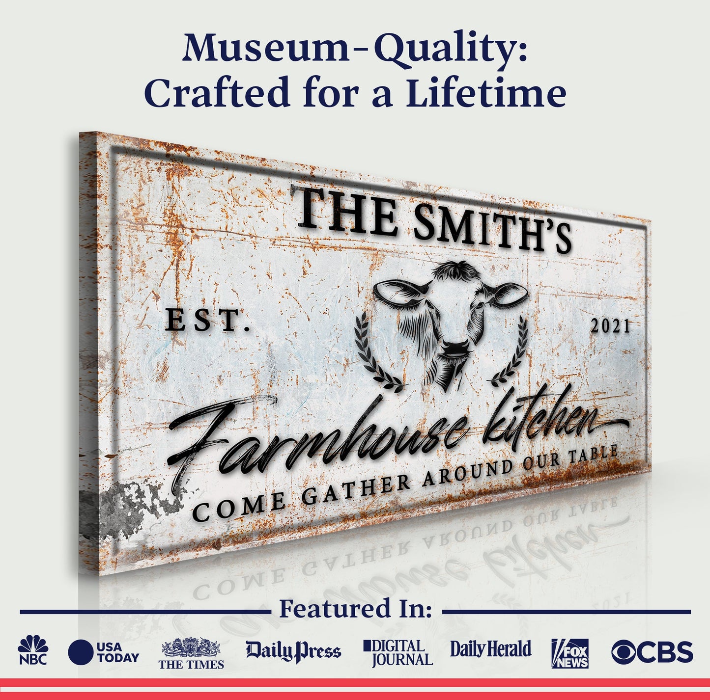 Farmhouse Kitchen Personalized Canvas Sign