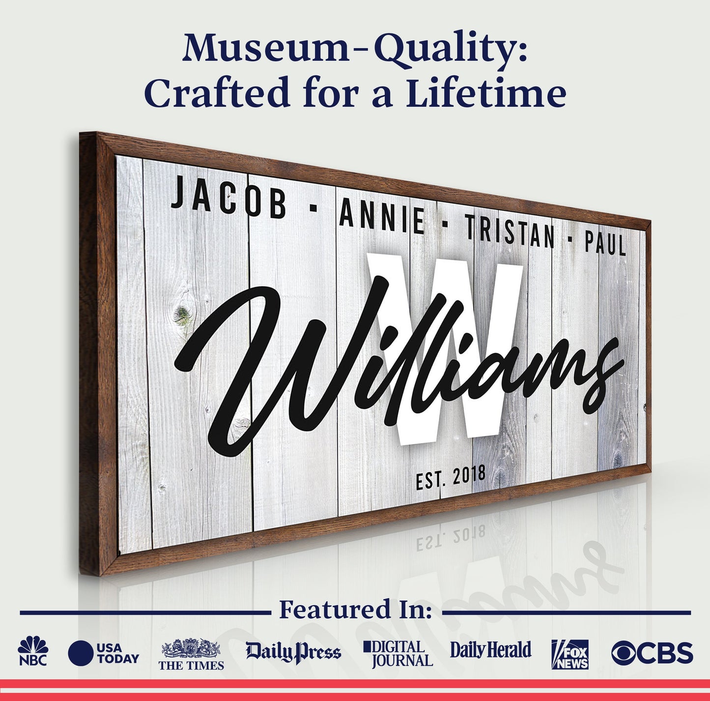 Personalized Family Name Canvas Wall Art