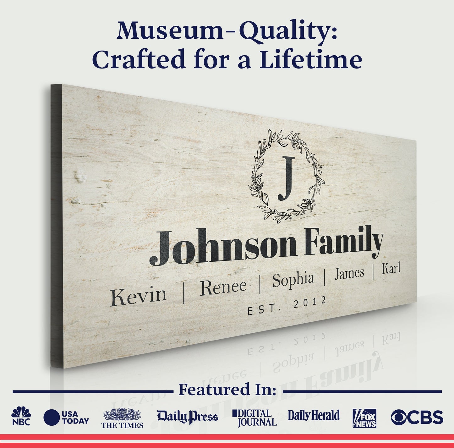White Family Name Canvas Wall Art
