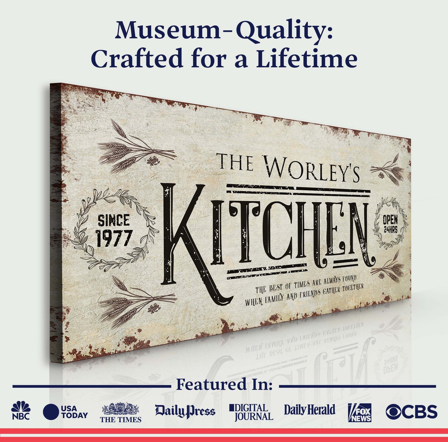 Kitchen Canvas Wall Art Sign
