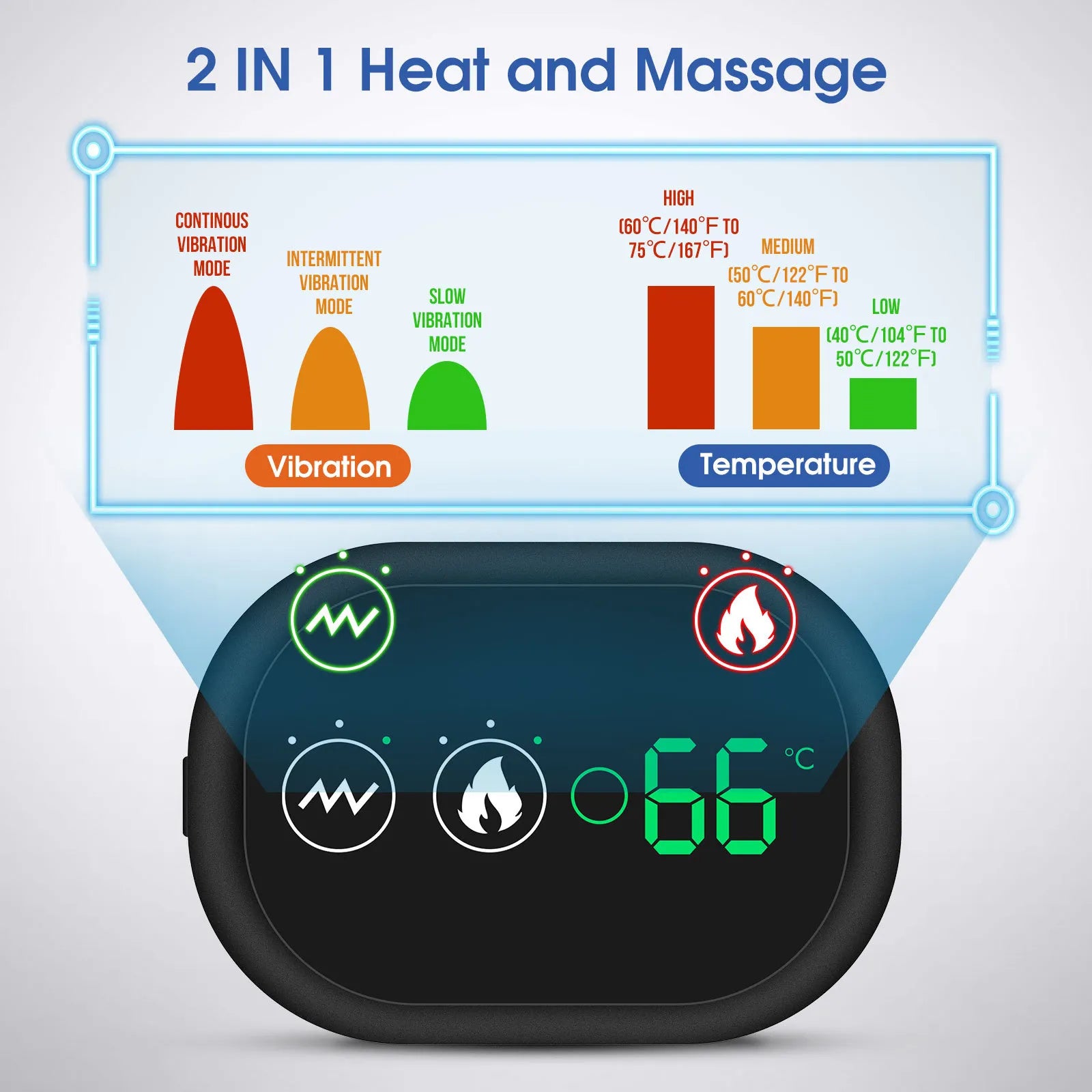 LED temperature control display on shoulder massager with heat settings