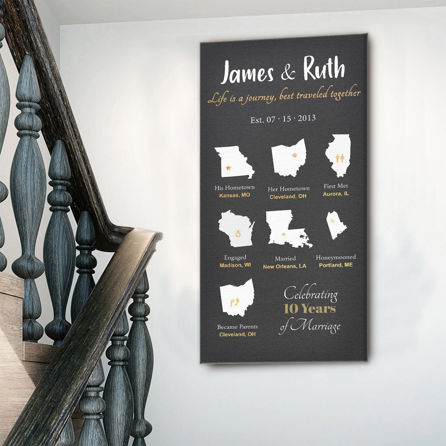 Love Is an Adventure Canvas Wall Art