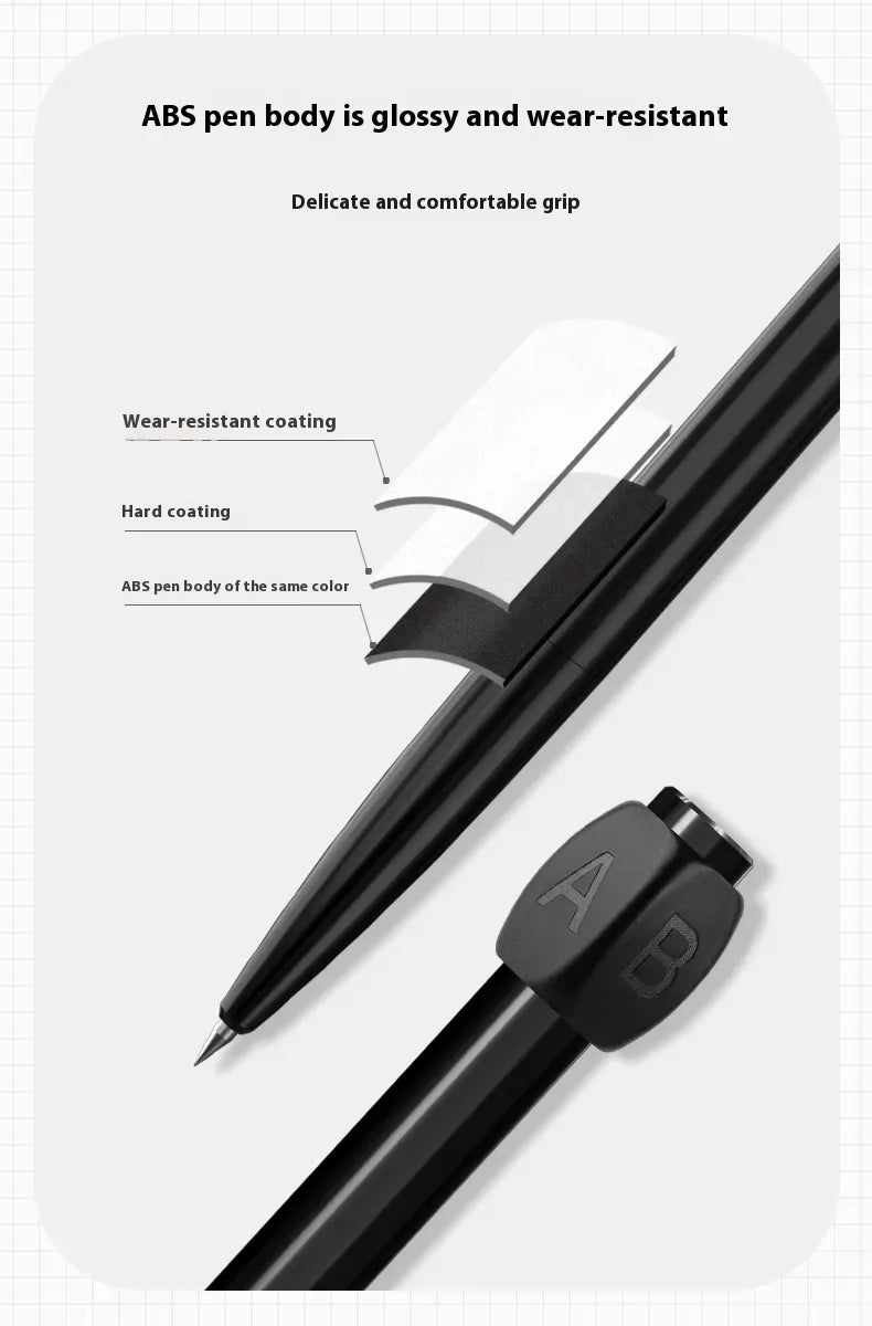 Multiple choice decision pen with text describing its features on a white background