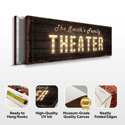 Theater Room Canvas Wall Art Sign III