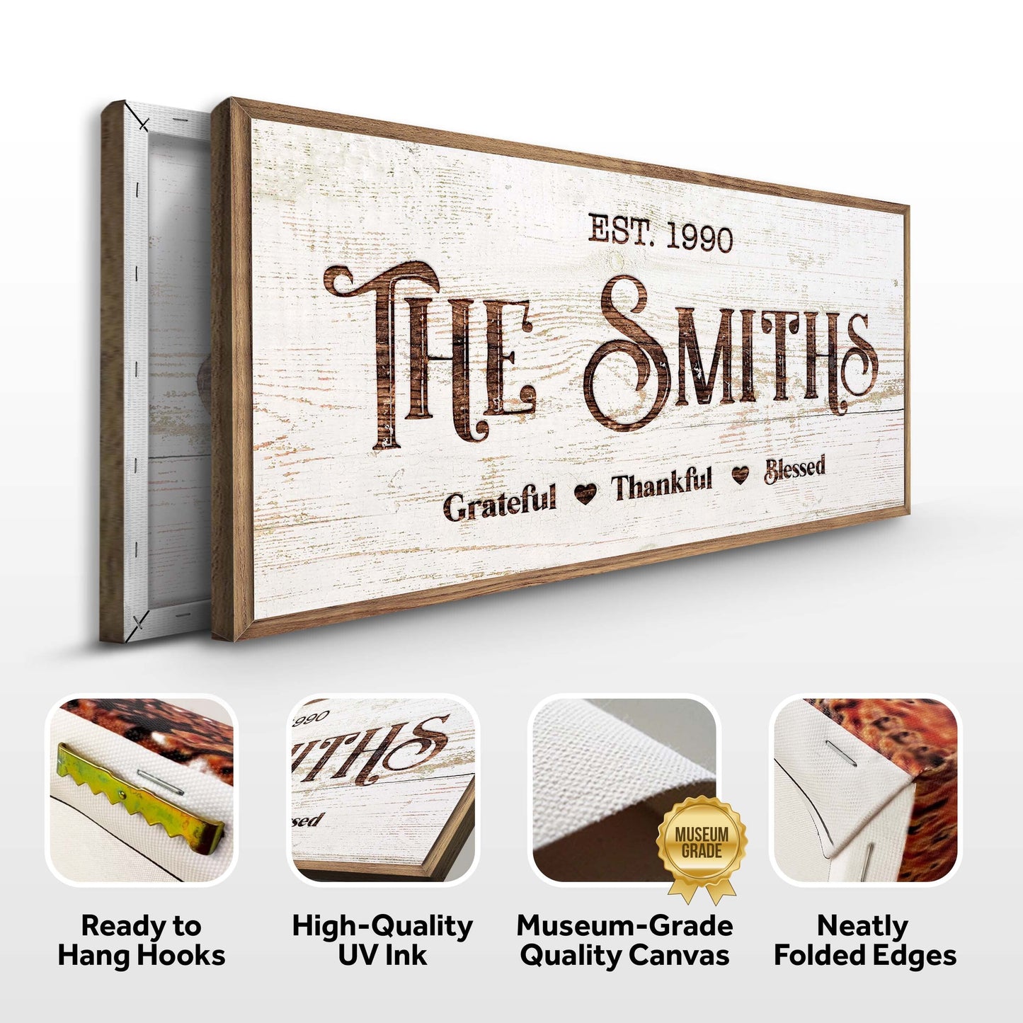 Thanksgiving Family Canvas Sign