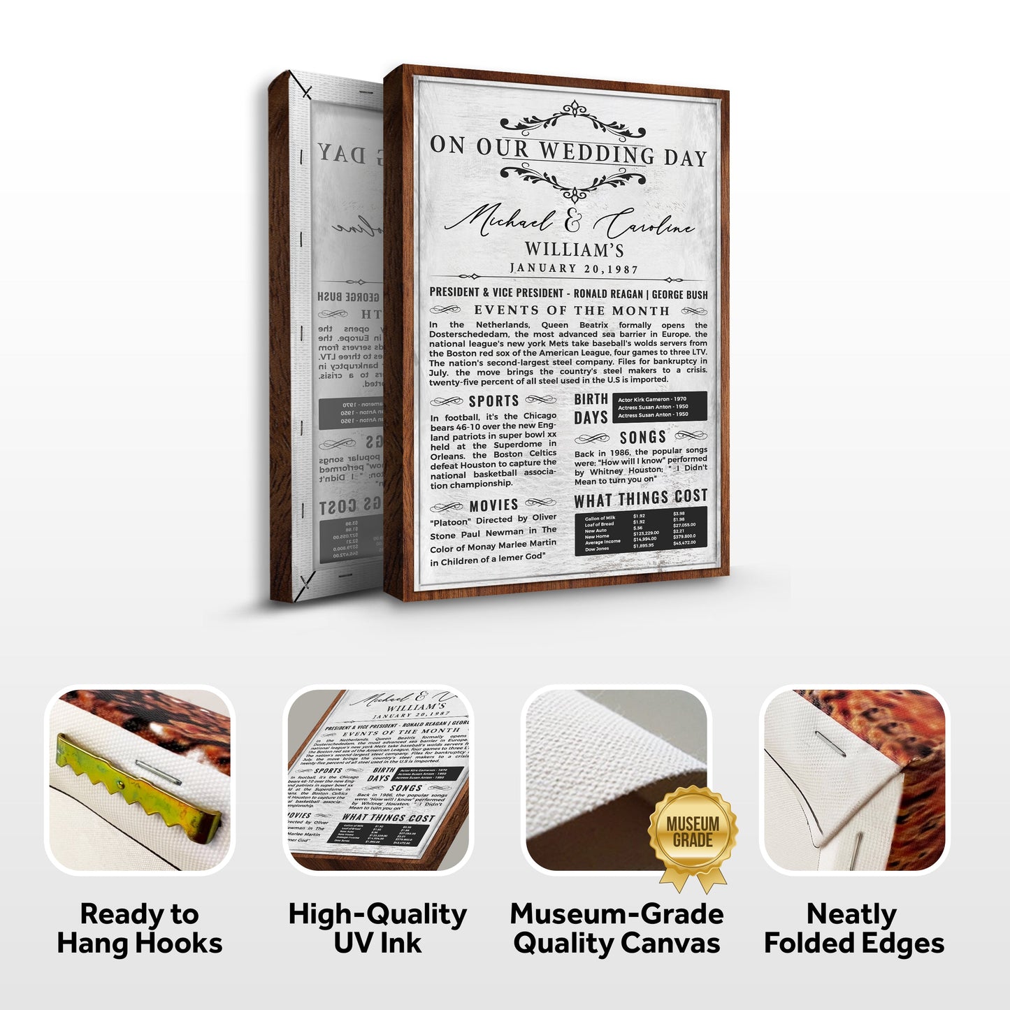 Wedding Anniversary Chronicle Couple Canvas Sign