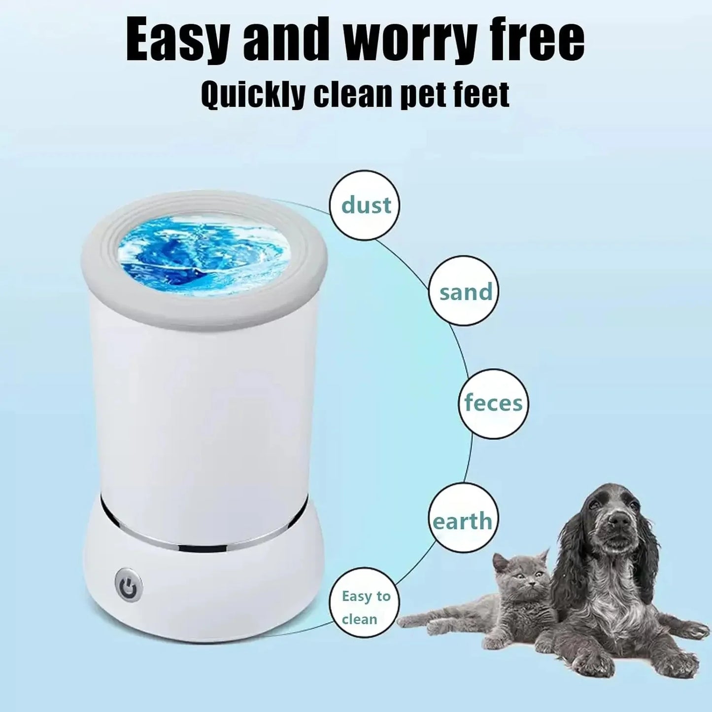 Pet foot cleaning device with text 'Easy and worry free Quickly clean pet feet' on a blue background.