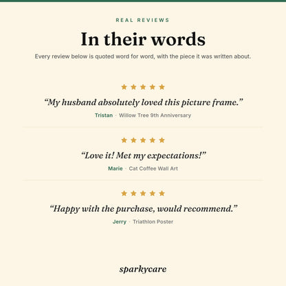 Three five-star reviews from Sparkycare customers, each shown with the design it was written about