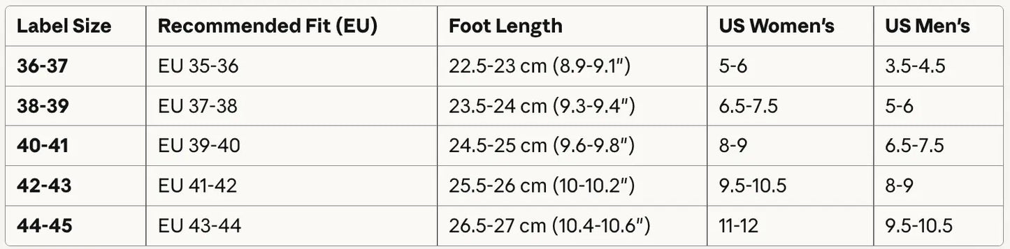 Inner Velvet Thick Soft Soled Warm Cat Paw Slippers – Fluffy Comfort for Cozy Everyday Wear