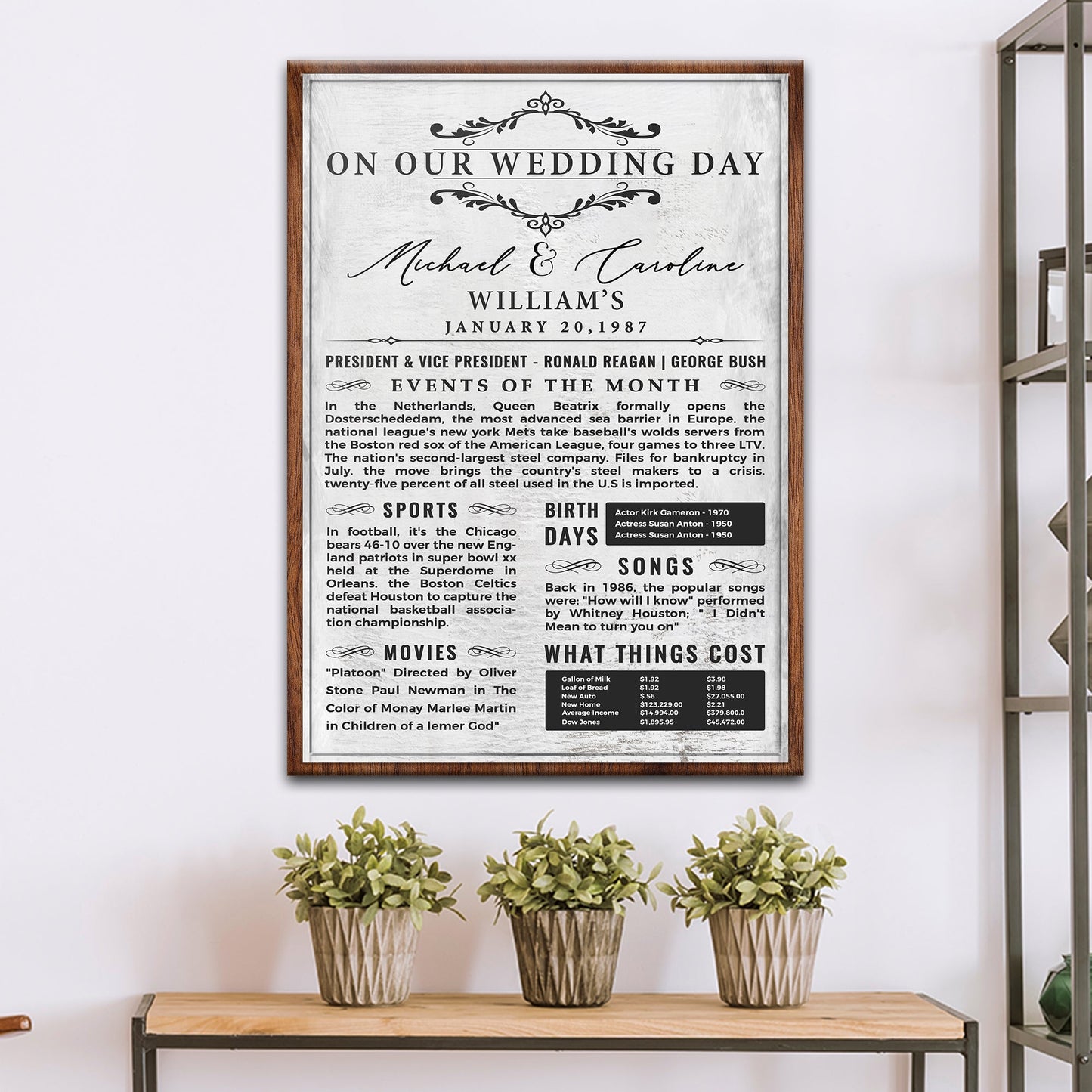 Personalized wedding anniversary couple canvas sign with names and date in rustic lettering