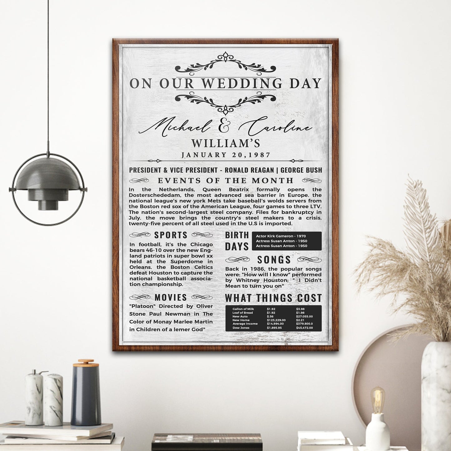 Wedding Anniversary Chronicle Couple Canvas Sign