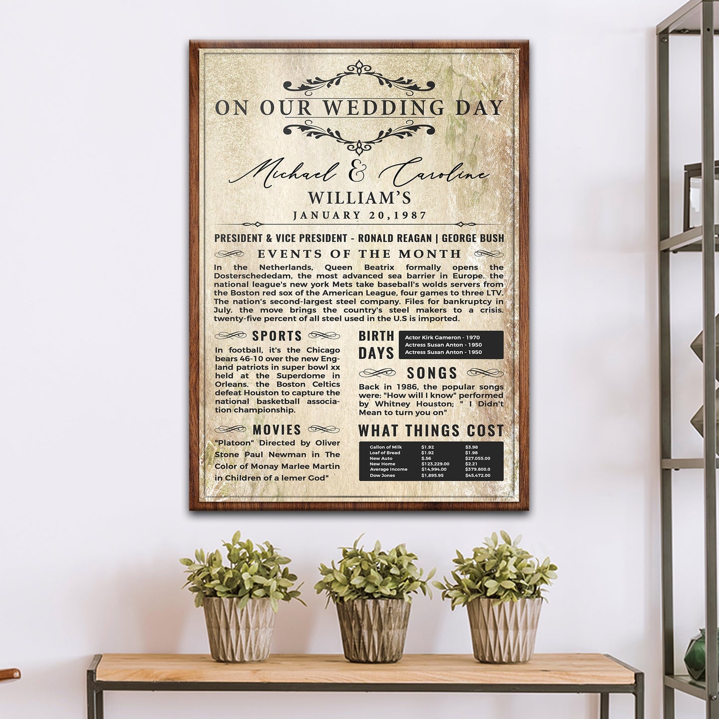 Wedding Anniversary Chronicle Couple Canvas Sign