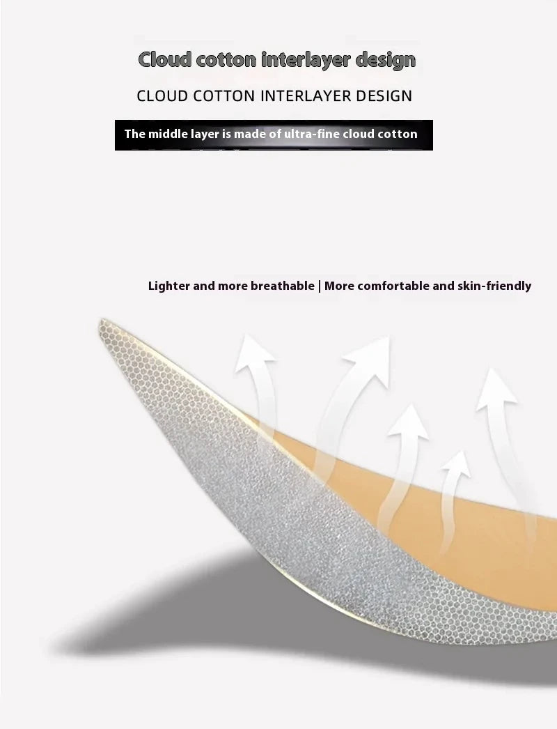 Text about cloud cotton interlayer design with for backless dress bra.