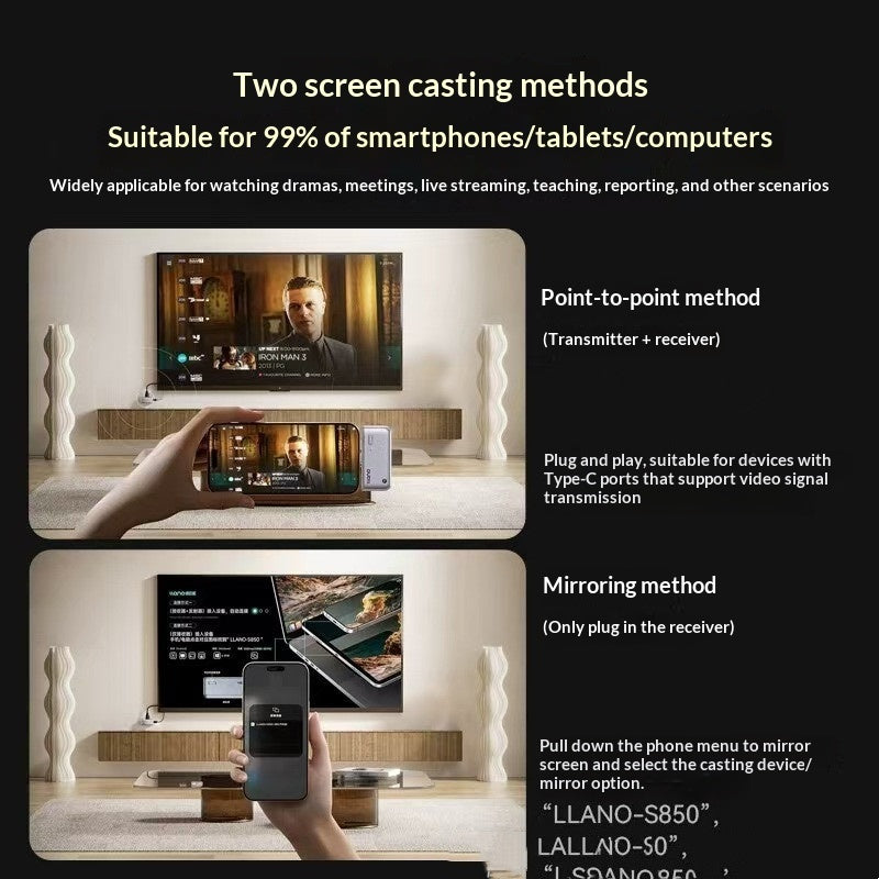 Type C wireless screen mirroring display showing two casting methods on TV