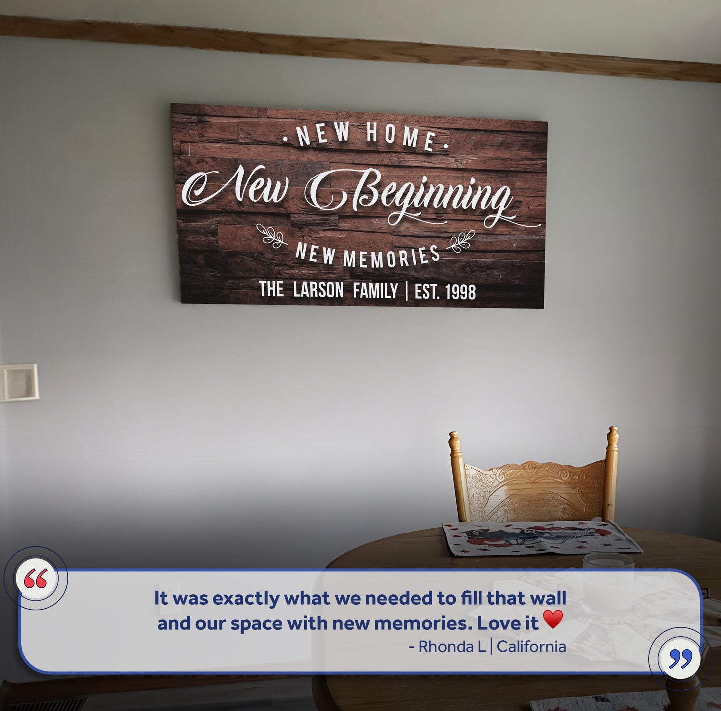New Home Canvas Wall Art - Housewarming Sign