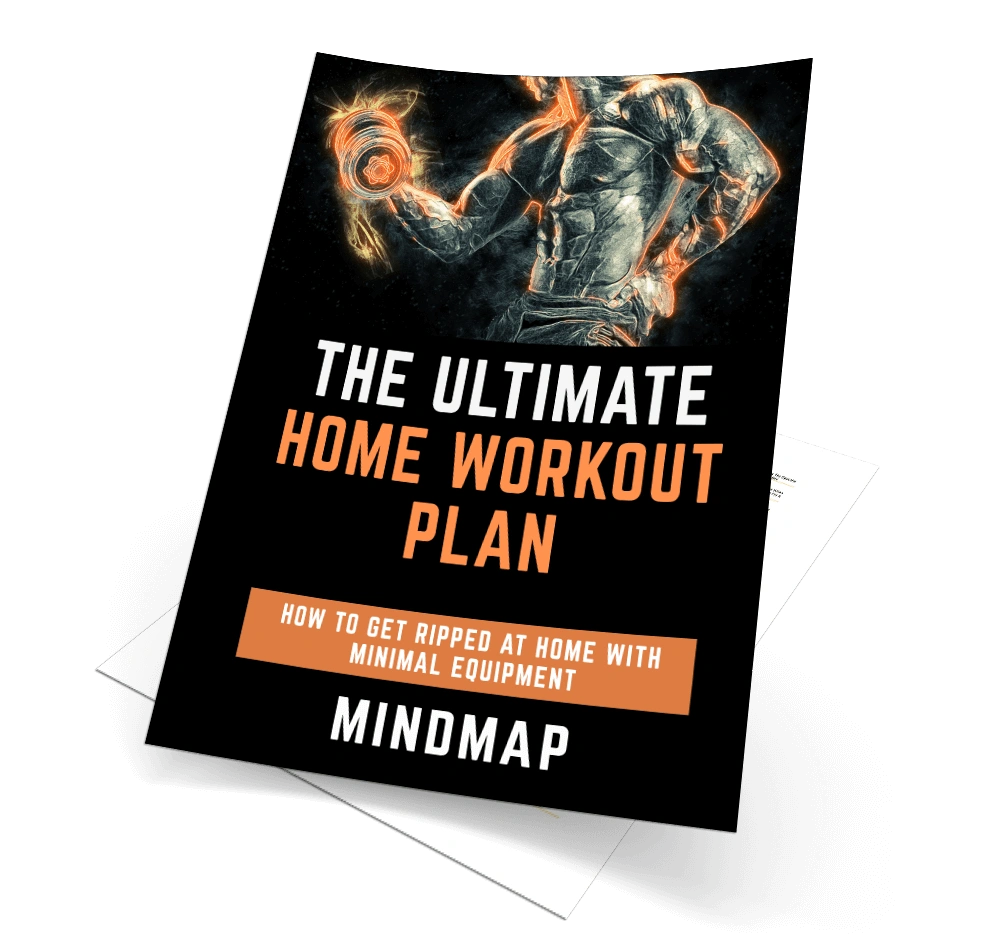 Ultimate Home Workout Plan mind map — visual summary of the at-home training program