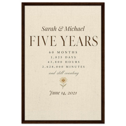 Personalized 5 Year Anniversary Canvas - 60x90 cm / 24x36″ / Framed Canvas - Dark wood frame - Sparkycare