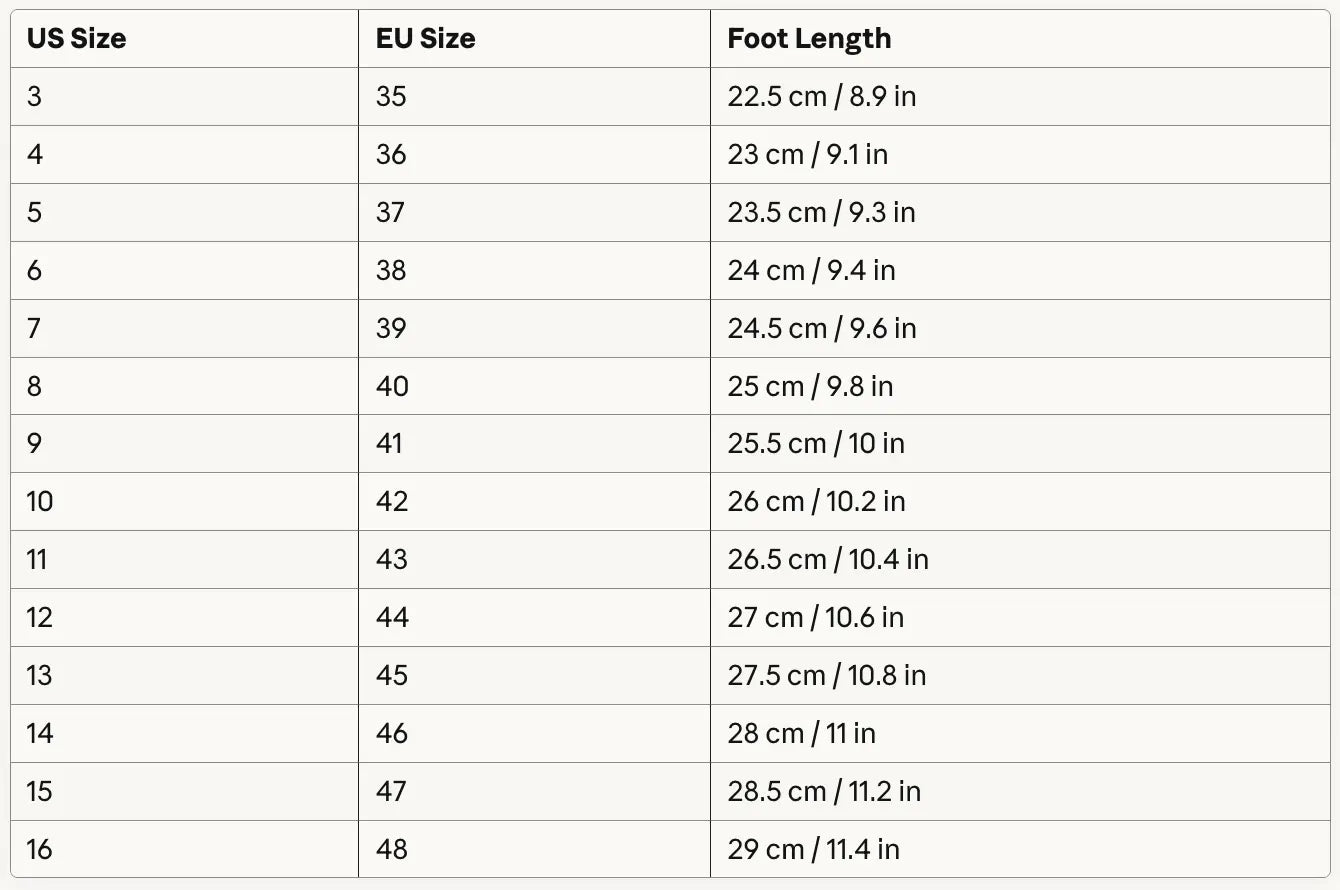 cloud insole size chart showing US EU and cm foot length measurements