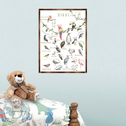 Birds Alphabet Wood Wall Art - Educational Kids Decor