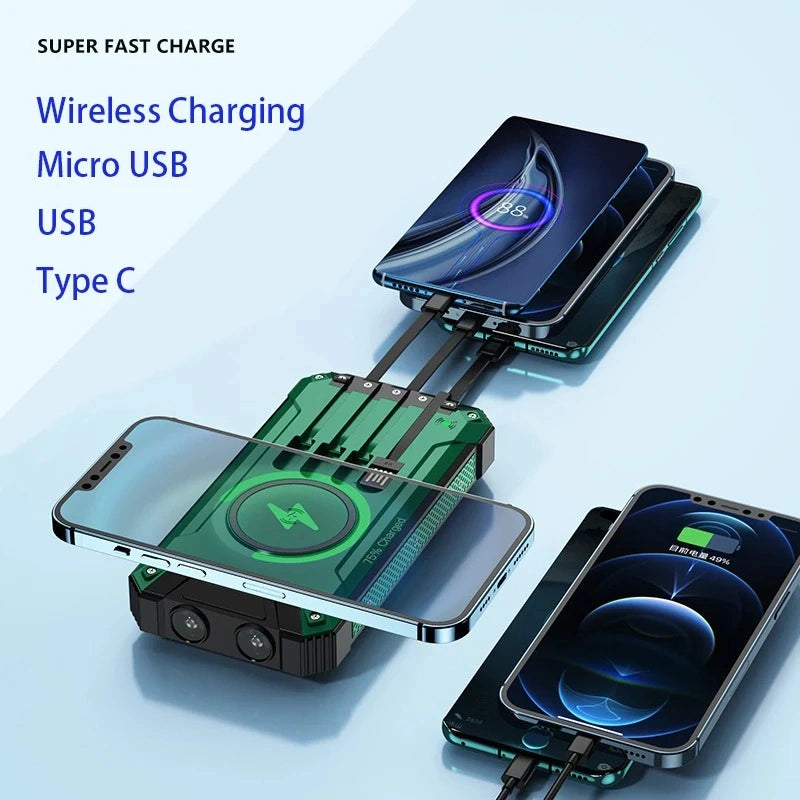 Solar Powered Phone Charger – Wireless Solar Power Bank (Stay Charged Anywhere)