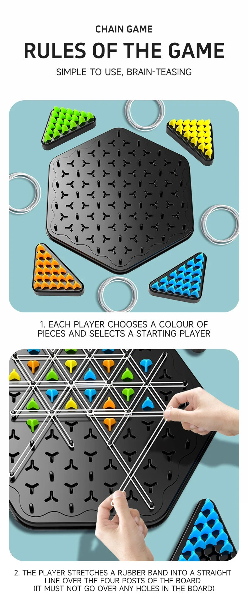 Rules of a chain game with colorful pieces and a board.