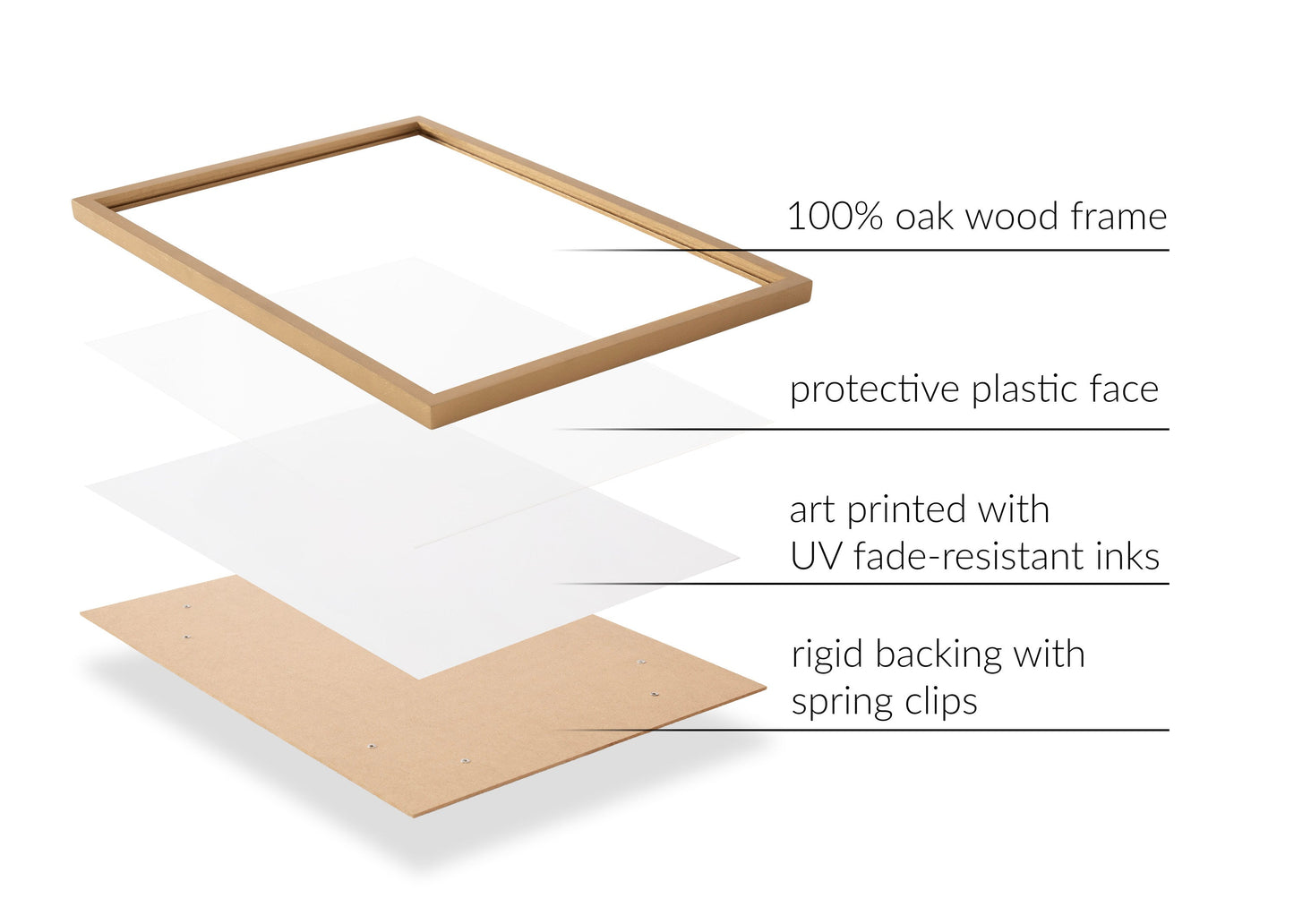 Eucalyptus Watercolor Botanical Framed Wall Art