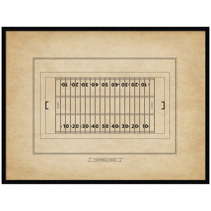 Vintage football field diagram framed wall art in black frame, ready to hang