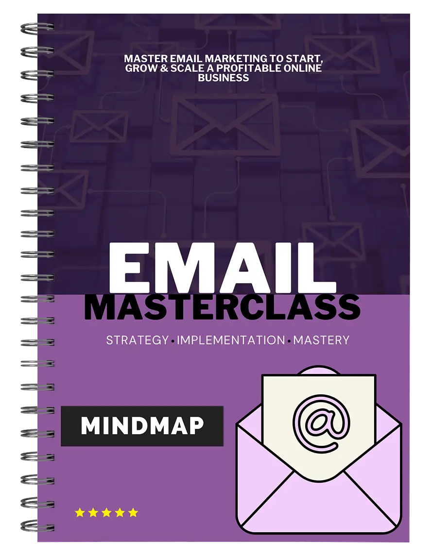 email marketing masterclass mindmap