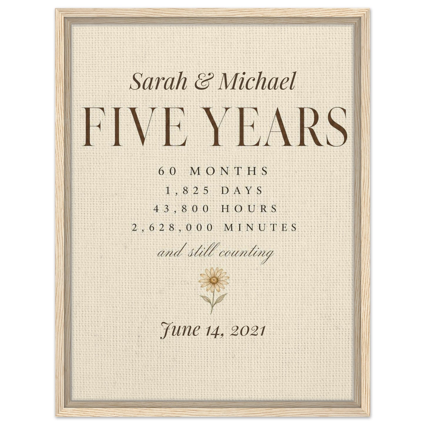 Personalized 5 Year Anniversary Canvas showing names, wedding date, and days together