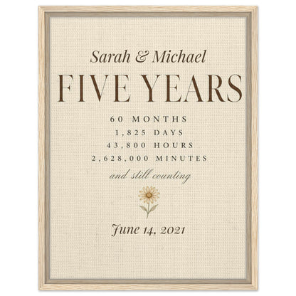 Personalized 5 Year Anniversary Canvas - 45x60 cm / 18x24″ / Framed Canvas - Wood frame - Sparkycare