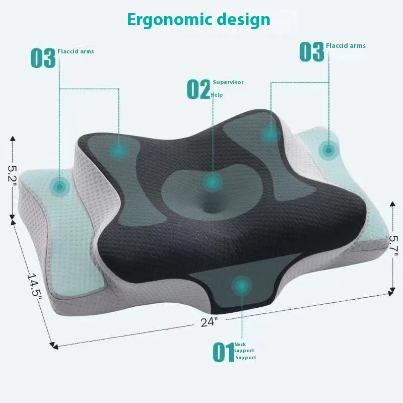Ergonomic pillow with measurements and labeled features on a white background