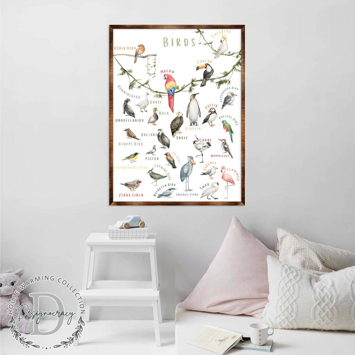 Birds Alphabet Wood Wall Art - Educational Kids Decor