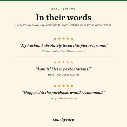 Real five-star Sparkycare reviews, quoted word for word: Tristan, Marie and Jerry on their pieces.