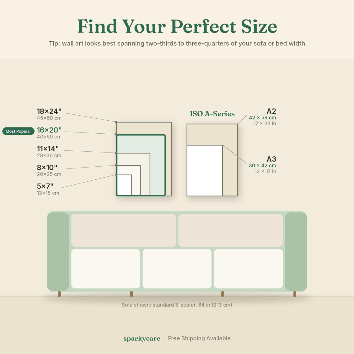 Size guide for this pet memorial print: 5x7, 8x10, 11x14, 16x20, 18x24, A3 and A2 shown against a sofa