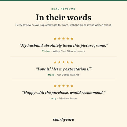 Real five-star Sparkycare reviews, quoted word for word: Tristan, Marie and Jerry on their pieces.