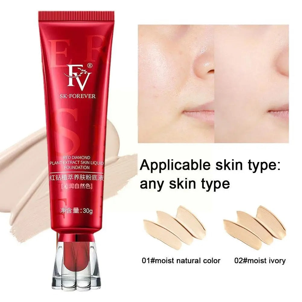FlawVow - The Secret to a Blemish-Free Radiance