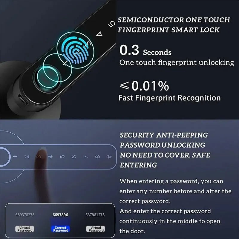 SecurKey Pro - Your Biometric Gateway to Hassle-Free Security
