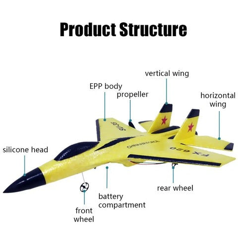 SkyThrill Pro SU-35 - The Unstoppable RC Airplane