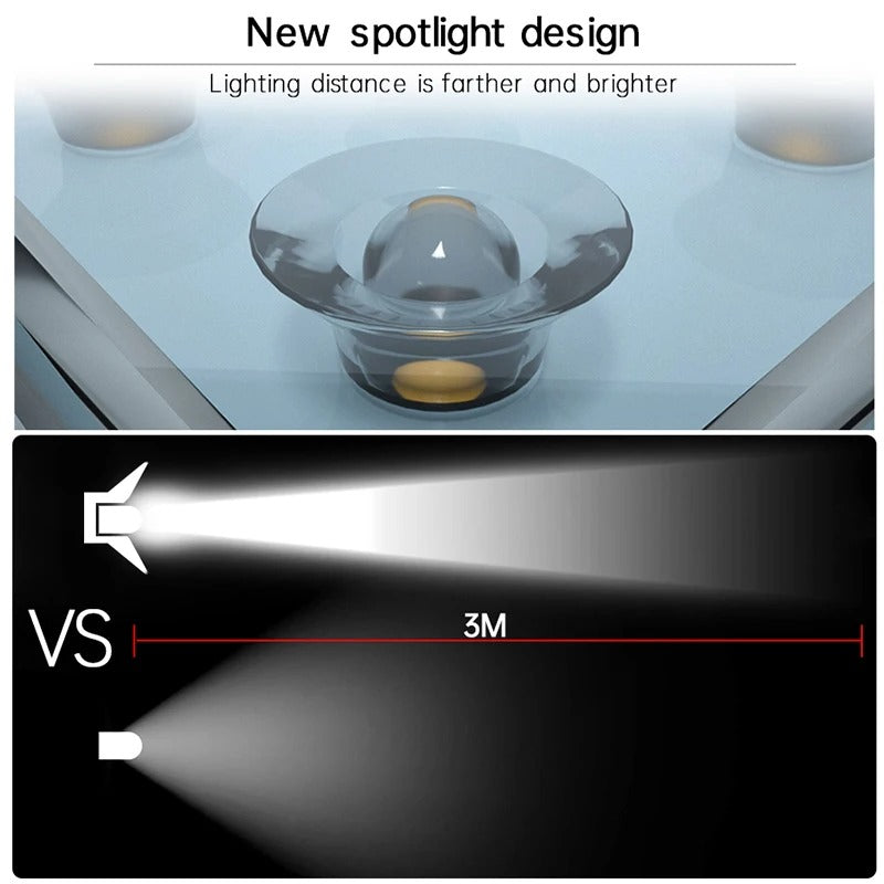 SunStep Solar Step Lights: Illuminate Your Path, No Electricity Needed!