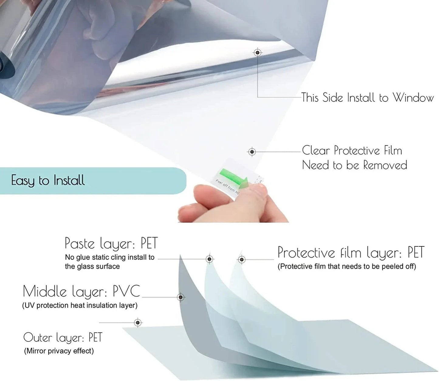 One Way Mirror Window Film: Instant Privacy & Heat Control